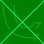 Green Arrow Chain